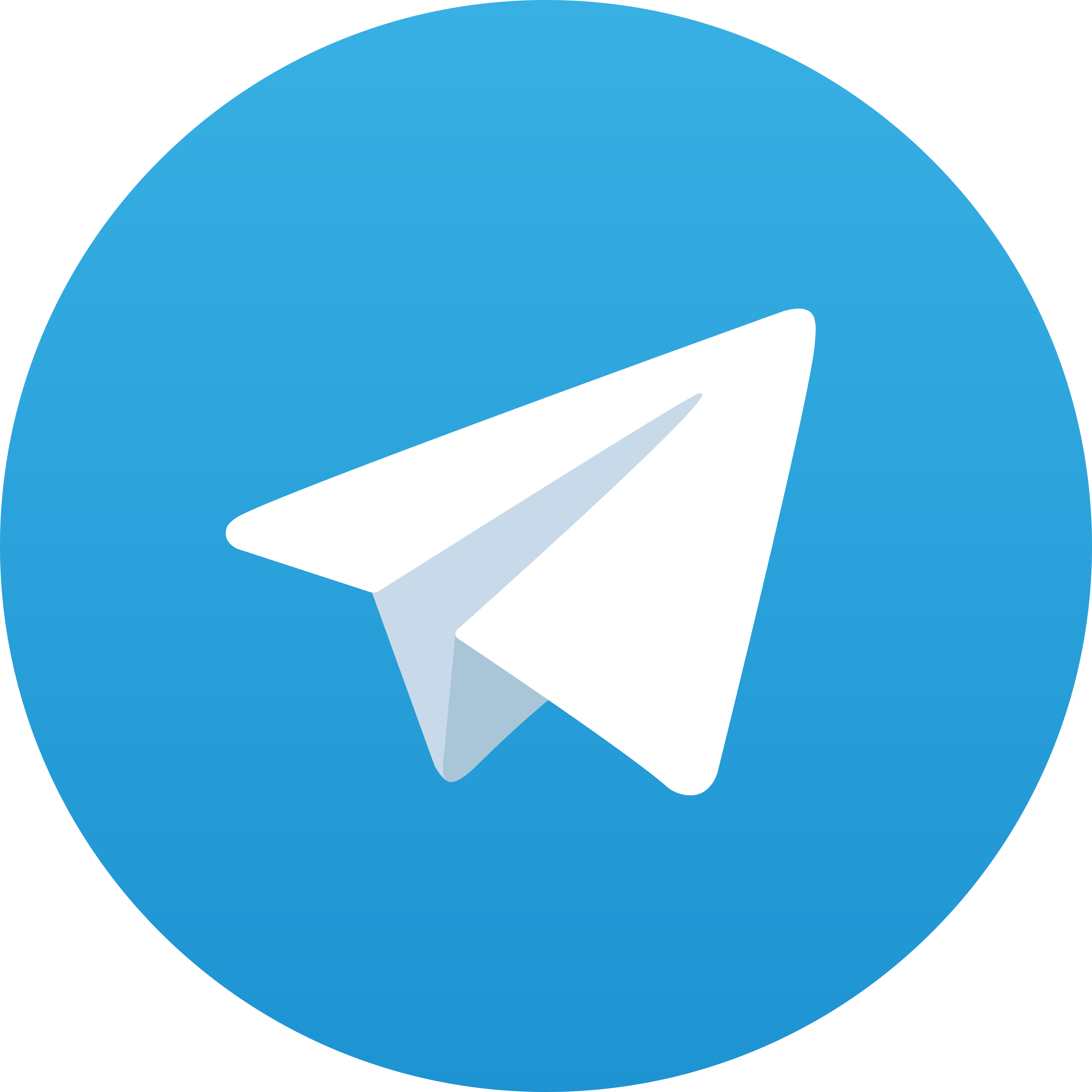Telegram Sga899